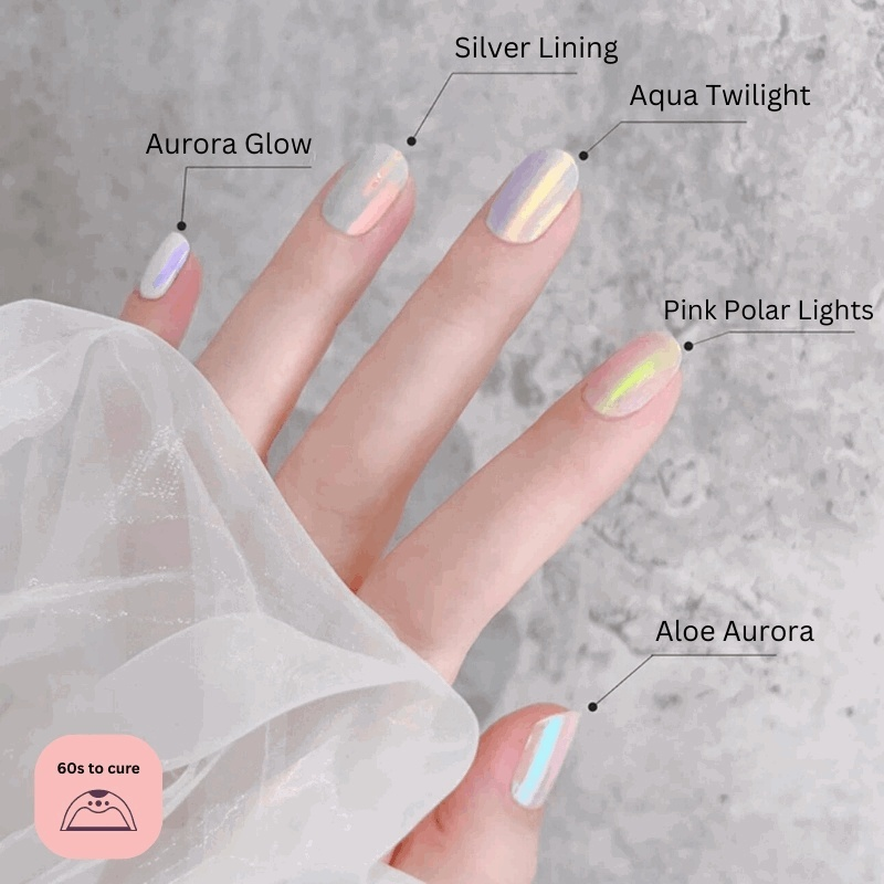 Aurora Glow-Semi Cured Gel Strips-Outlined
